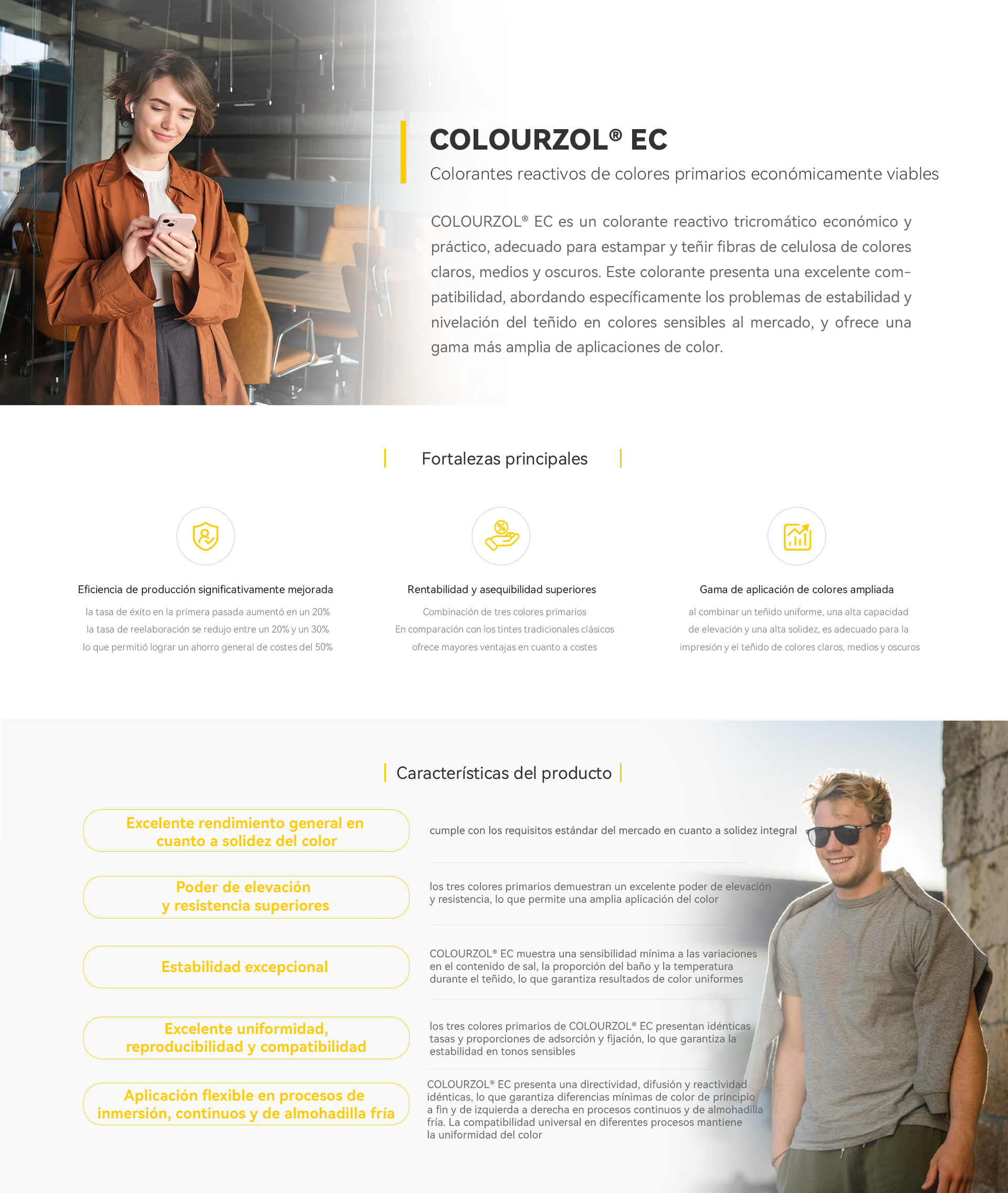 COLOURZOL® EC经济适用的三原色活性染料.png